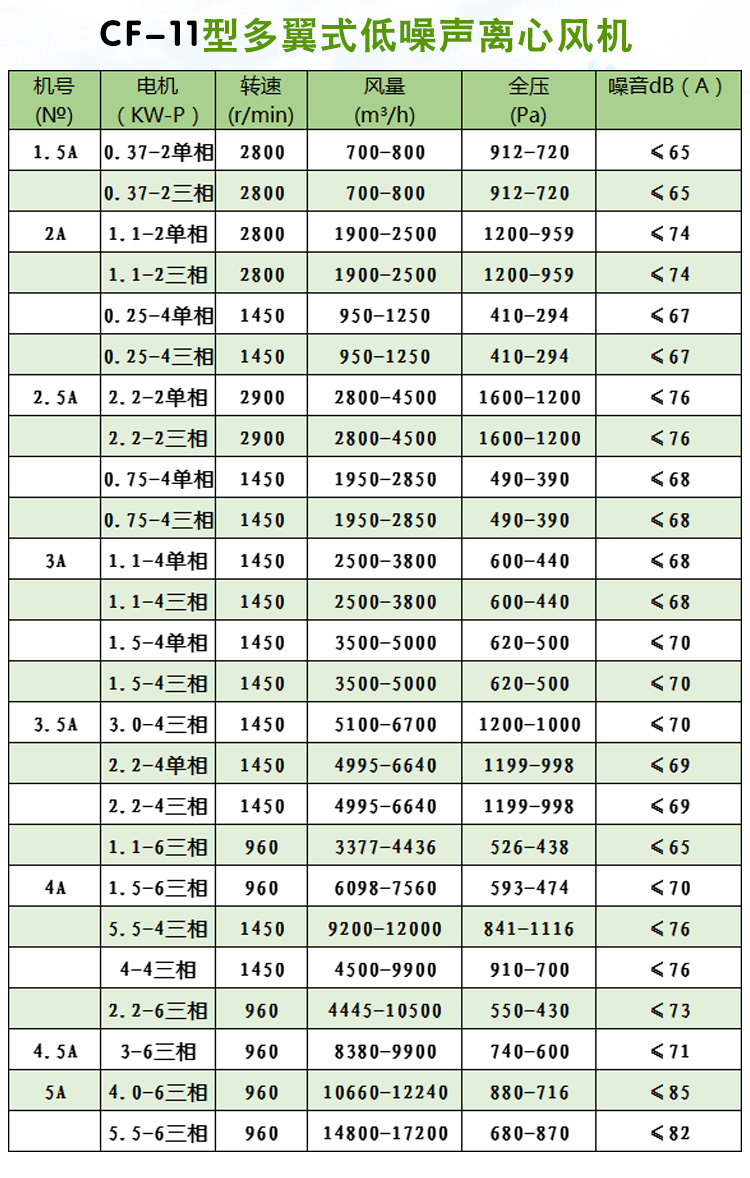 d式风? onmousewheel=